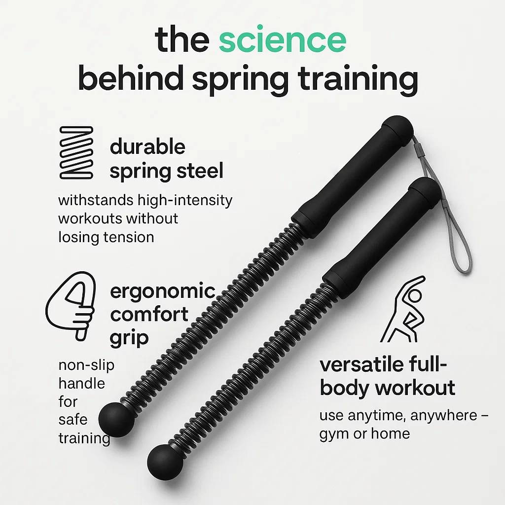 Titanrope Cordless Battle Ropes