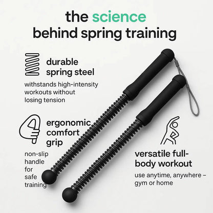 Titanrope Cordless Battle Ropes
